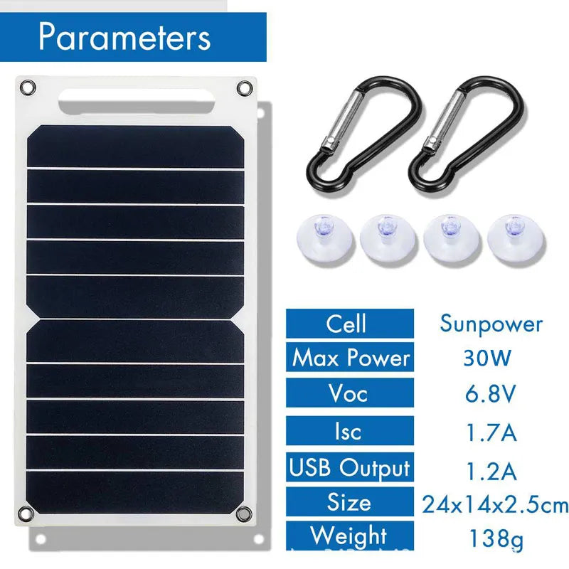 Painel Solar 30W - A prova D'agua