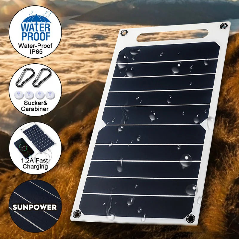 Painel Solar 30W - A prova D'agua