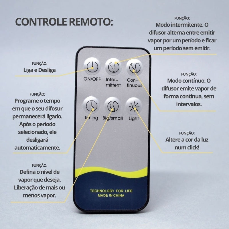 Difusor Aromatizador Elétrico Óleo Essencial 7 Cores LED com Controle - Tora Design